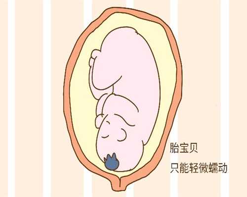 北京代孕代怀孕：临产前宫缩是什么感觉