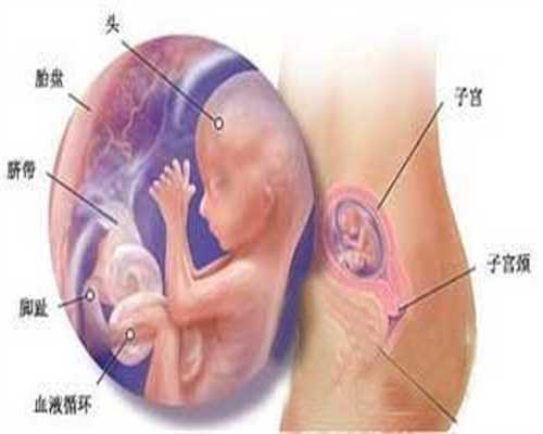 北京有女生愿意代孕吗：生孩子时下面撕裂，我缝了10针。会阴撕裂，3招预防秘