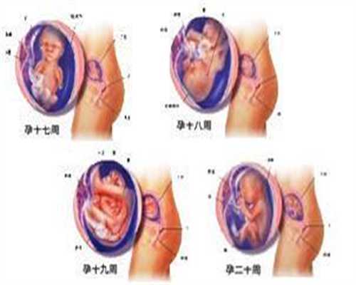 北京代孕可靠性：北京代怀孕助孕集团_北京代怀孕靠谱吗
