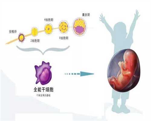 代孕产子五十万-北京找靠谱代孕_北京市民对话医院一把手系列访谈再启动