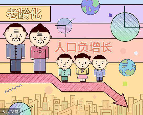 北京的代孕费用_原新：中国人口面临转折，是否要制定超前性政策？